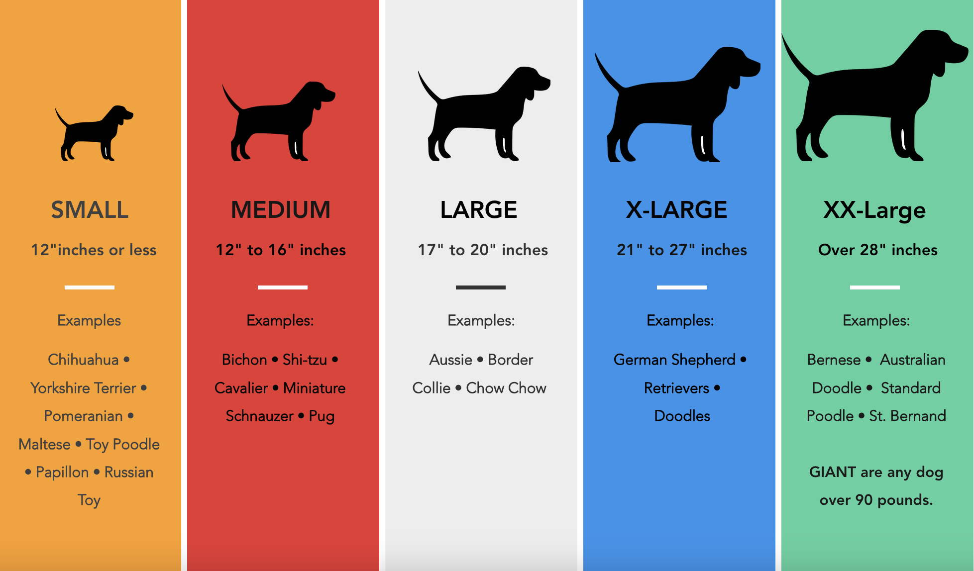 Finding the Perfect Fit: Ultimate Dog Breed Size Chart